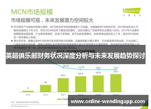 英超俱乐部财务状况深度分析与未来发展趋势探讨