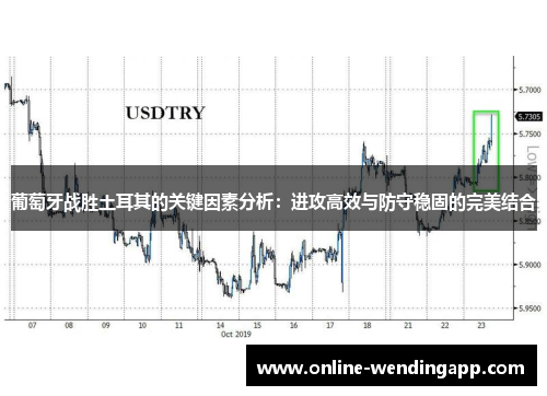 葡萄牙战胜土耳其的关键因素分析：进攻高效与防守稳固的完美结合