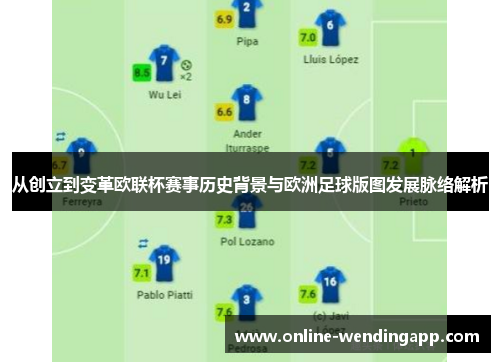 从创立到变革欧联杯赛事历史背景与欧洲足球版图发展脉络解析 从创立到变革欧联杯赛事历史背景与欧洲足球版图发展脉络解析