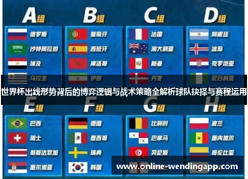 世界杯出线形势背后的博弈逻辑与战术策略全解析球队抉择与赛程运用 世界杯出线形势背后的博弈逻辑与战术策略全解析球队抉择与赛程运用