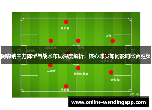 阿森纳主力阵型与战术布局深度解析：核心球员如何影响比赛胜负