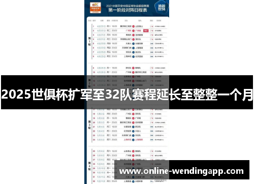 2025世俱杯扩军至32队赛程延长至整整一个月