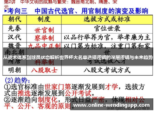 从战术体系到球员状态解析世界杯大名单选择逻辑的深层逻辑与未来趋势 从战术体系到球员状态解析世界杯大名单选择逻辑的深层逻辑与未来趋势