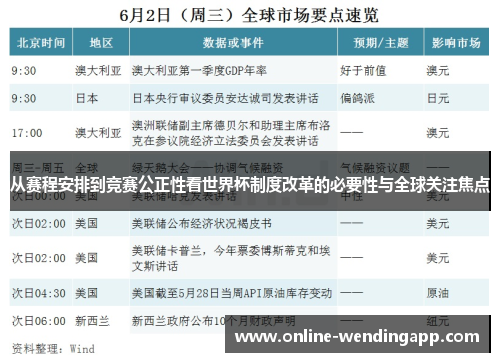 从赛程安排到竞赛公正性看世界杯制度改革的必要性与全球关注焦点 从赛程安排到竞赛公正性看世界杯制度改革的必要性与全球关注焦点