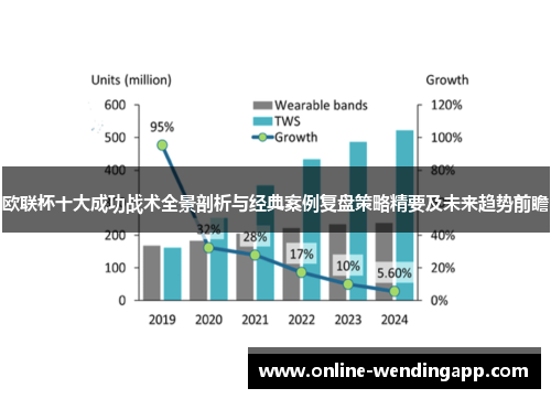 欧联杯十大成功战术全景剖析与经典案例复盘策略精要及未来趋势前瞻 欧联杯十大成功战术全景剖析与经典案例复盘策略精要及未来趋势前瞻