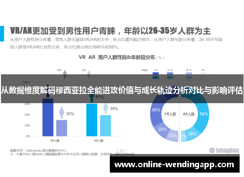 从数据维度解码穆西亚拉全能进攻价值与成长轨迹分析对比与影响评估 从数据维度解码穆西亚拉全能进攻价值与成长轨迹分析对比与影响评估