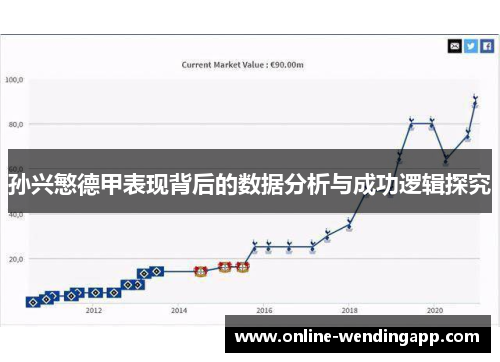 孙兴慜德甲表现背后的数据分析与成功逻辑探究
