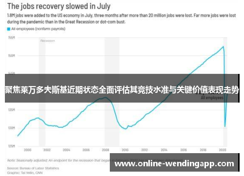 聚焦莱万多夫斯基近期状态全面评估其竞技水准与关键价值表现走势 聚焦莱万多夫斯基近期状态全面评估其竞技水准与关键价值表现走势