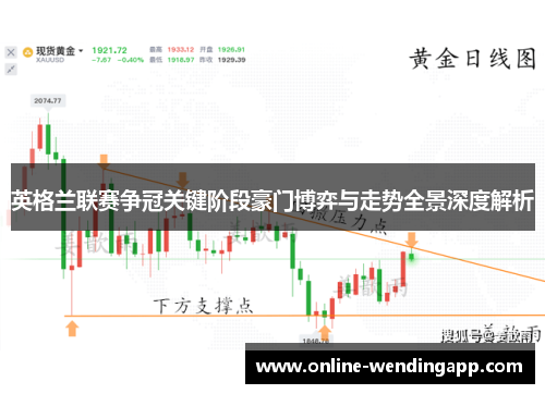 英格兰联赛争冠关键阶段豪门博弈与走势全景深度解析 英格兰联赛争冠关键阶段豪门博弈与走势全景深度解析